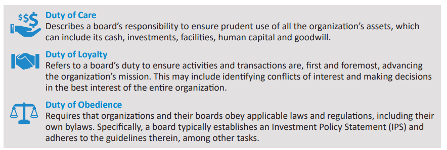 Infographic showing three nonprofit board duties: Duty of Care, Duty of Loyalty, and Duty of Obedience, each with an icon and brief description of the responsibilities involved.