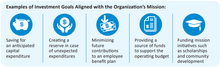 A graphic with five blue icons and text: saving for capital expenditure, creating a reserve for unexpected expenditures, minimizing future benefit plan contributions, supporting the operating budget, and funding mission initiatives.
