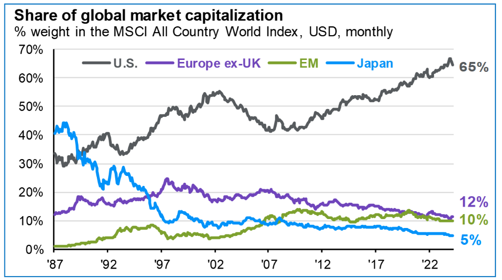 chart-1.png