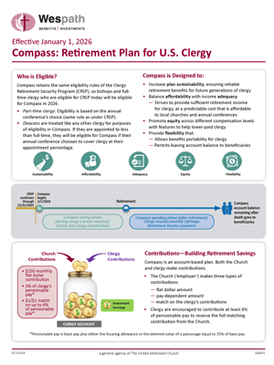 Compass Flyer Cover image
