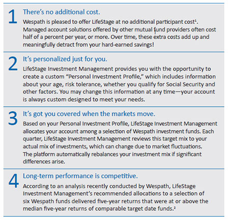 Benefits of Lifestage Retirement Income graphic