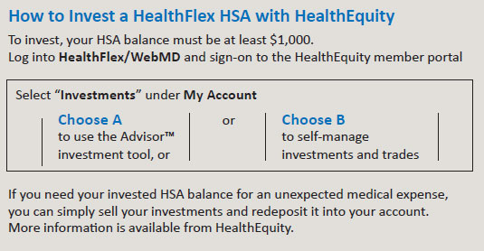 graphic showing how to invest with healthequity