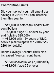 contribution limits for 2019 graphic