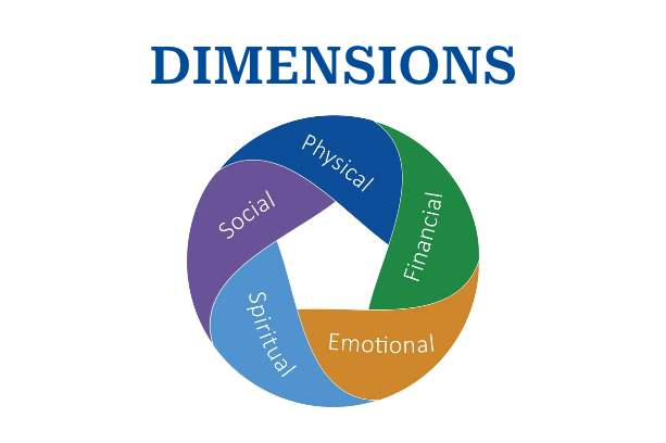 Dimensions Newsletter October 2026 Vol. 11 Issue 4